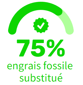75%_Engrais_renouvelable