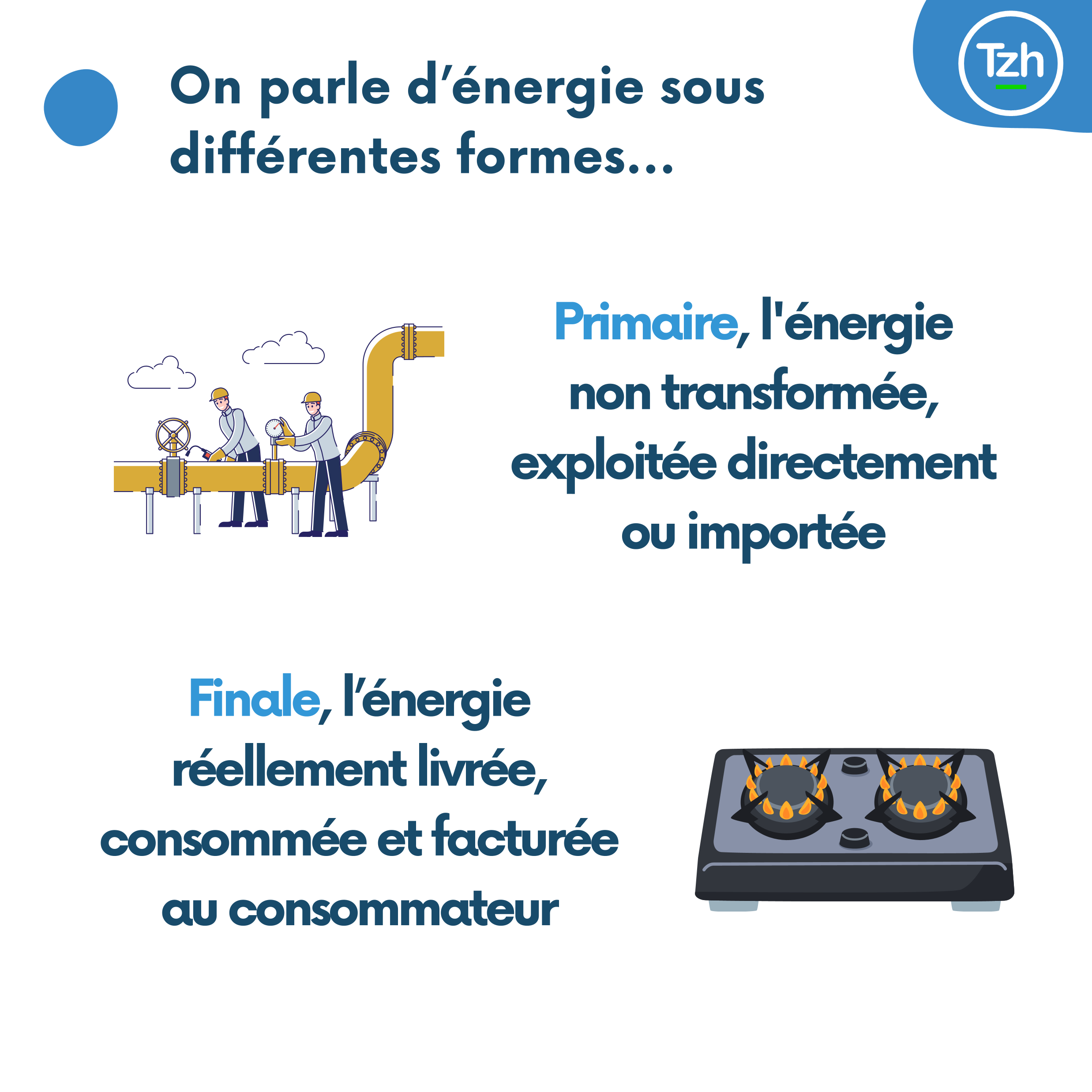 Les_sources_d'énergie_en_France-08