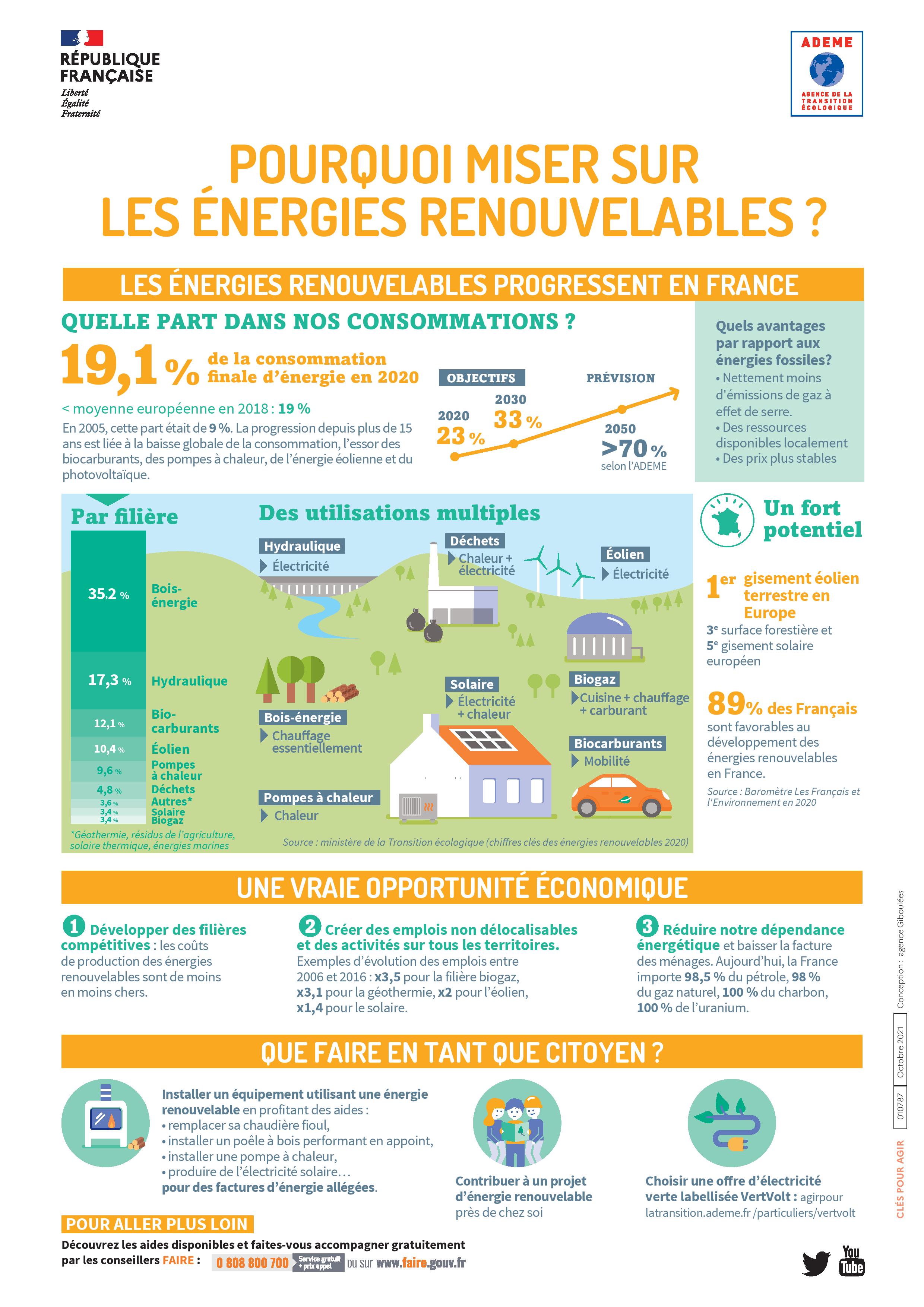 Pourquoi_miser_sur_les_énergies_renouvelables-page-001