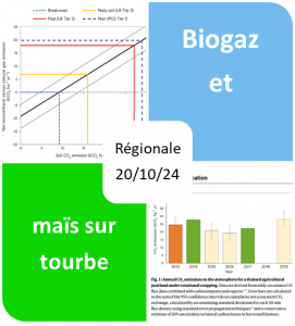 2024_10_Biogaz_maïs_tourbe